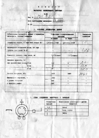 Паспорт Passport на Магнетрон М-95 (СМВ-20-4 Луч-4) [---]