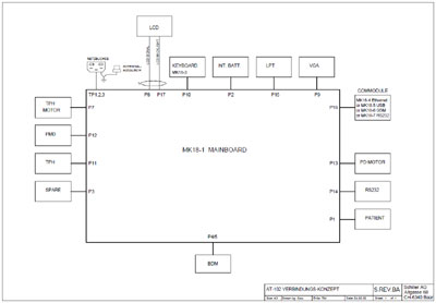 Схема электрическая Electric scheme (circuit) на Cardiovit AT-102 [Schiller]