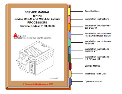 Сервисная инструкция Service manual на Проявочная машина M35-M, M35A-M [Kodak]