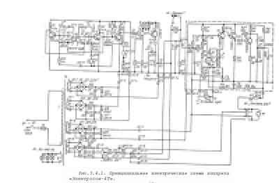 Схема электрическая, Electric scheme (circuit) на Терапия Электросон-4Т