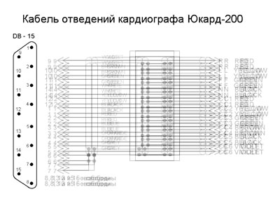 Схема электрическая Electric scheme (circuit) на Кабель отведений кардиографа Юкард 200 фирмы Ютас [---]