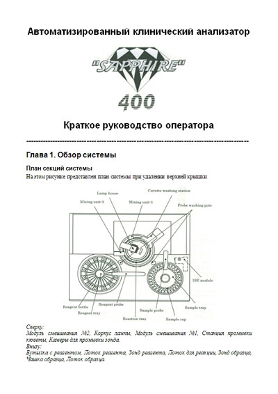 Инструкция оператора, Operator manual на Анализаторы Сапфир 400 Sapphire (Audit Diagnostics)