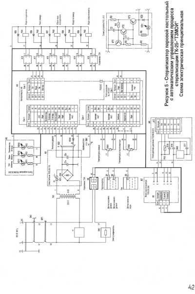 Схема электрическая, Electric scheme (circuit) на Стерилизаторы ГК-25