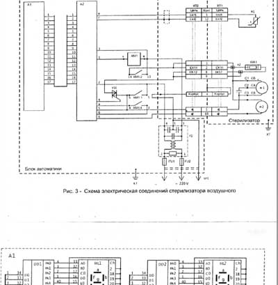 Схема электрическая, Electric scheme (circuit) на Стерилизаторы Стерилизатор воздушный ГП-40-1-ММ-Ч (Челябинск)