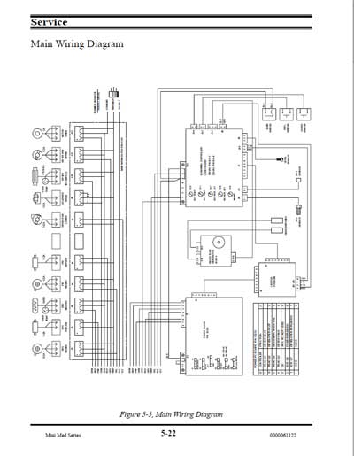 Схема электрическая, Electric scheme (circuit) на Рентген Проявочная машина МиниМед / Mini Med Series