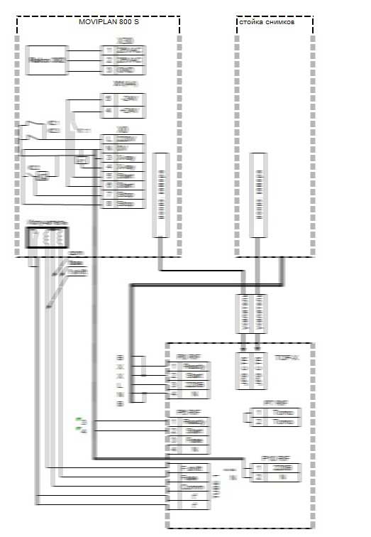 Техническая документация, Technical Documentation/Manual на Рентген Moviplan 800 (Cхема подключения с генератором TOP-X)