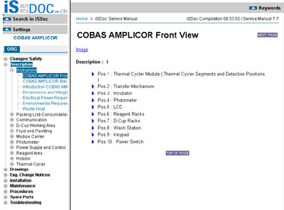 Сервисная инструкция Service manual на Cobas Amplicor [Roche]