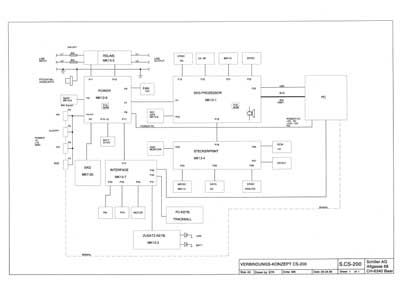 Схема электрическая Electric scheme (circuit) на Диагностическая станция CS-200 [Schiller]