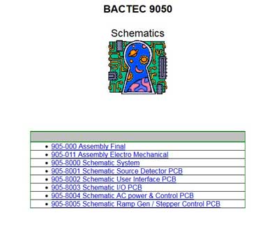 Схема электрическая Electric scheme (circuit) на Bactec 9050 [Becton Dickinson]
