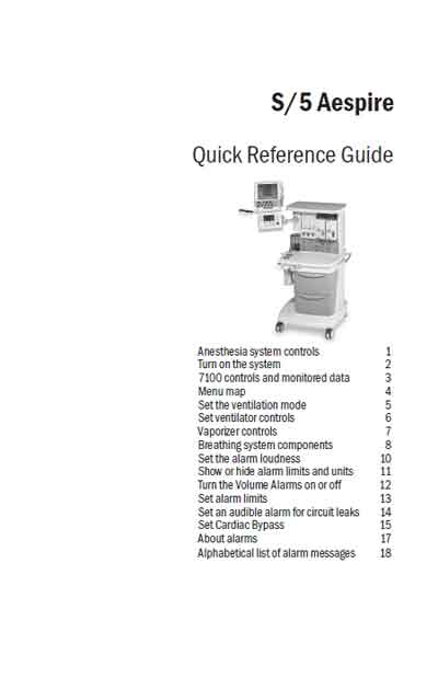 Руководство пользователя, Users guide на ИВЛ-Анестезия Aespire S/5 Quick Reference Guide