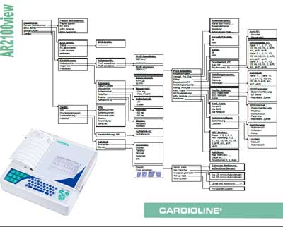 Методические материалы Methodical materials на AR 2100 View (Menu) [Cardioline]