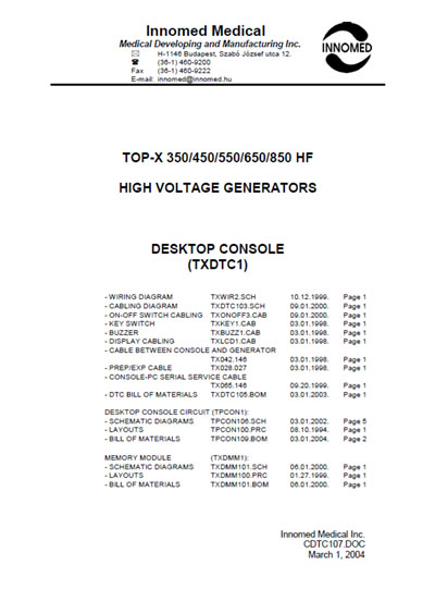Схема электрическая Electric scheme (circuit) на Desktop console TXDTC1 (CDTC107) [Innomed]