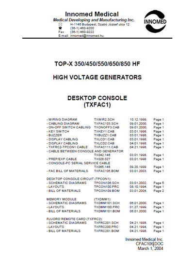 Схема электрическая Electric scheme (circuit) на Desktop console TXFAC1 (CFAC106) [Innomed]