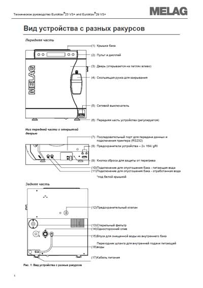 Техническое руководство Technical manual на Автоклав Euroklav 23 VS+, 29 VS+ [Melag]
