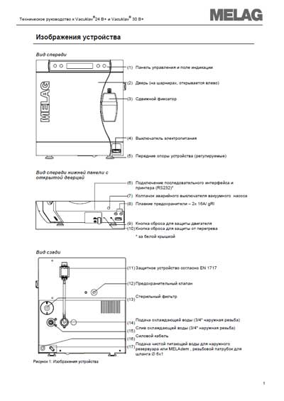Техническое руководство Technical manual на Автоклав Vacuklav 24 B+, 30 B+ [Melag]