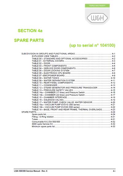 Каталог (элементов, запчастей и пр.) Catalogue, Spare Parts list на Lisa 300, 500 Spare part list [W&H]